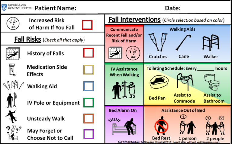 2. Secure Buy-In from Nurses – A Patient-Centered Fall Prevention Toolkit